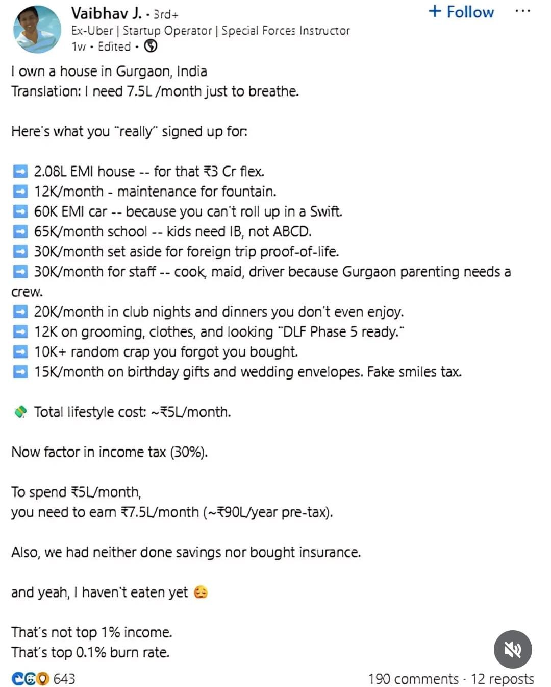 Gurgaon apartment appreciation reality